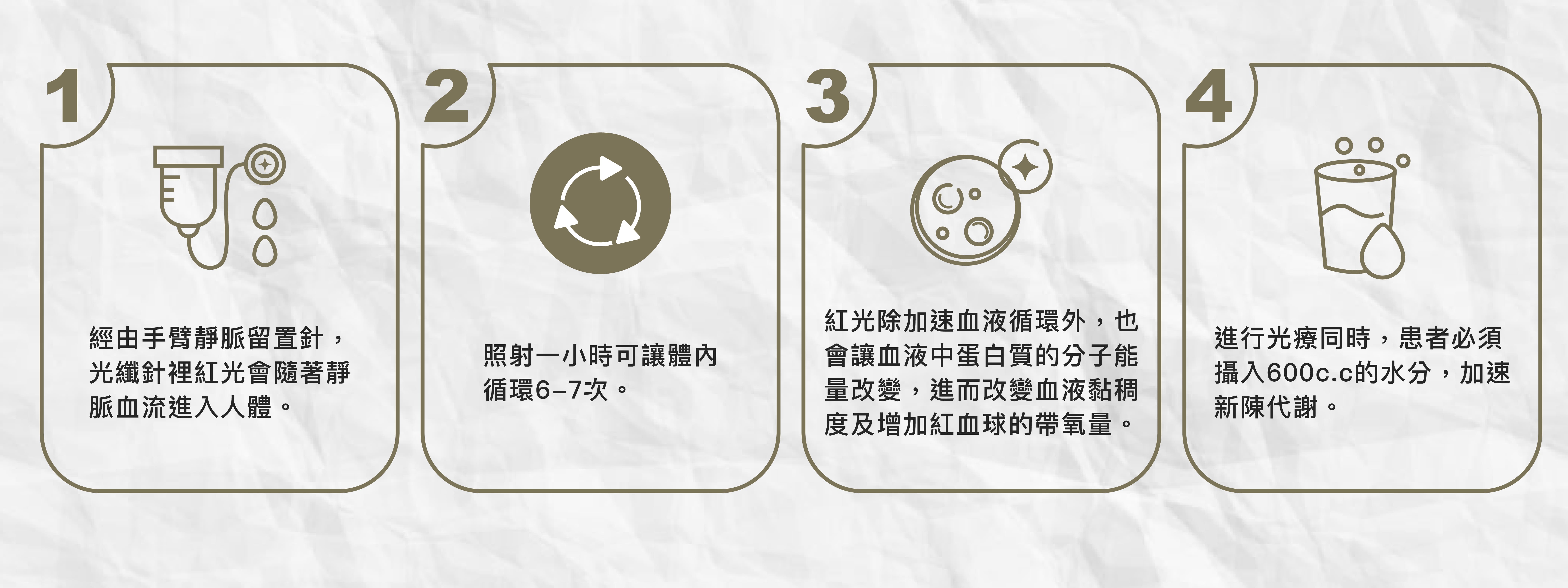 ILIB氦氖雷射是什麼？幫血液做日光浴！ @己研美學診所