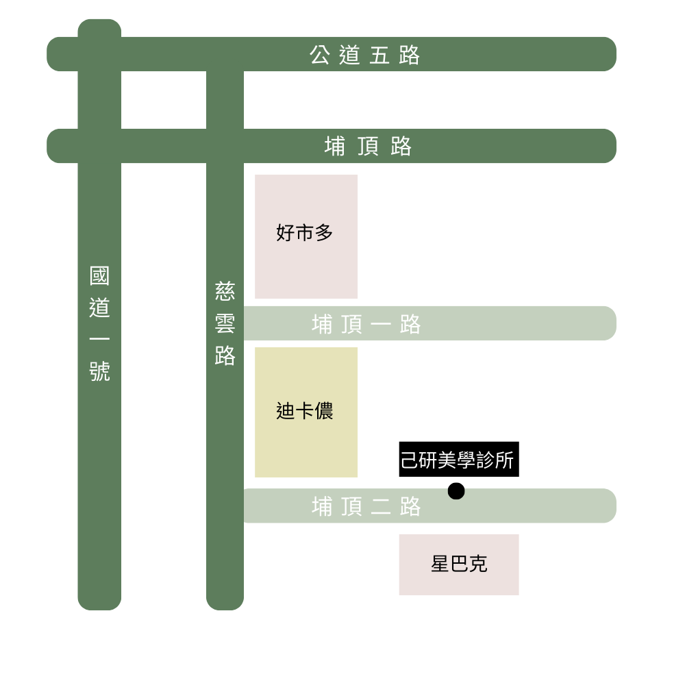 門診資訊 @己研美學診所 門診資訊 @己研美學診所